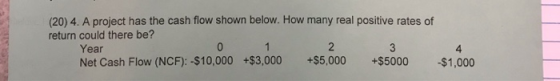 (20) 4. A project has the cash flow shown below. How many real positive rates of return could there be? Year 0 1 2 3 4 Net Ca