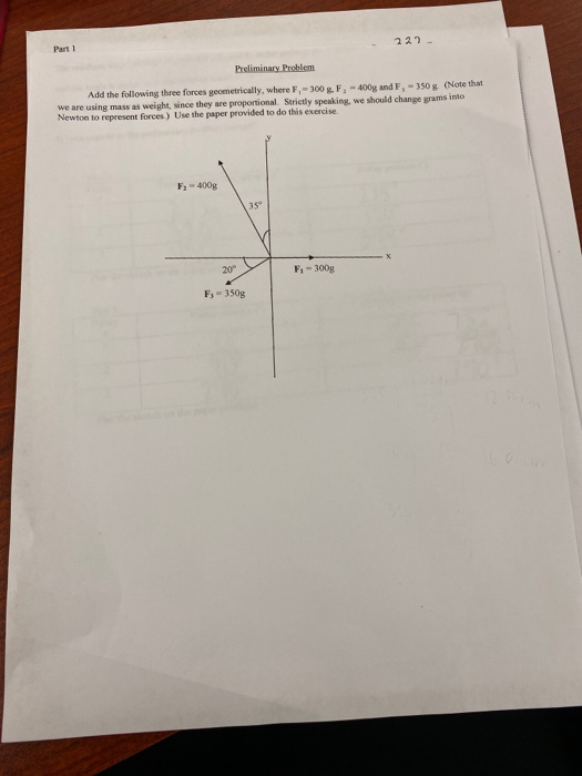 227- Preliminary Problem Add the following three forces geometrically, where F, - 300 F,- 400g and F, - 350 g. (Note that we