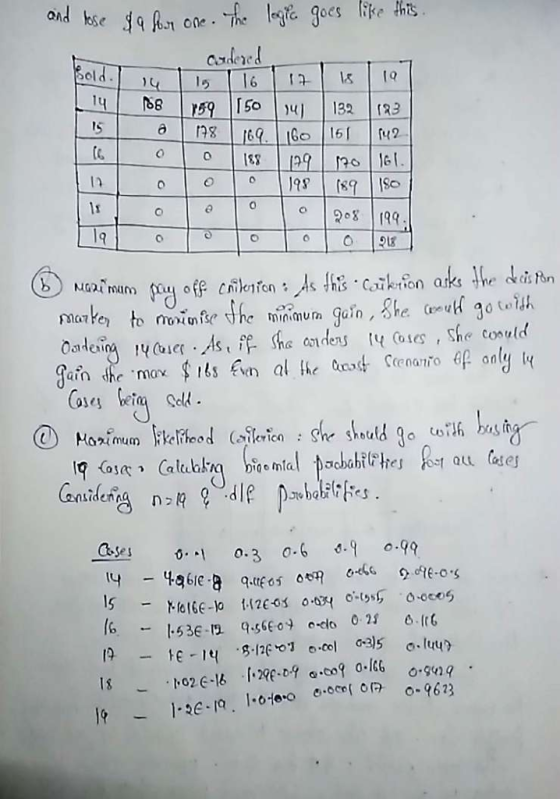 this o0e The sfa oes like 159 | 150 |lu! | 132 |(33 15 tc เว 0208 1 Cenutdent es 929