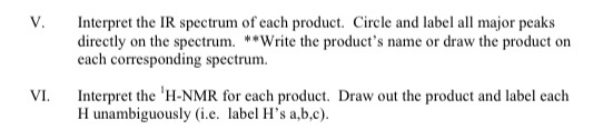 Interpret the IR spectrum of each product. Circle and label all major peaks directly on the spectrum. **Write the products n