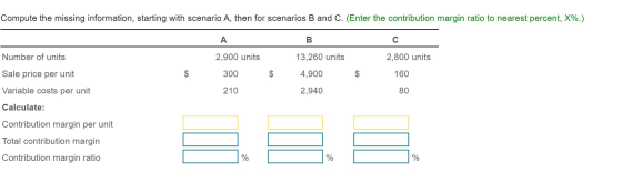 Compute the missing information, starting with scenario A, then for scenarios B and C. (Enter the contribution margin ratio t