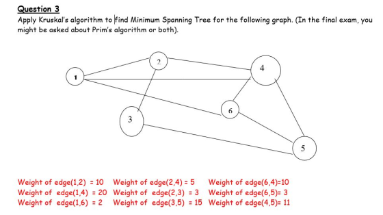 Question 3 Apply Kruskals algorithm to find Minimum Spanning Tree for the following graph. (In the final exam, you might be