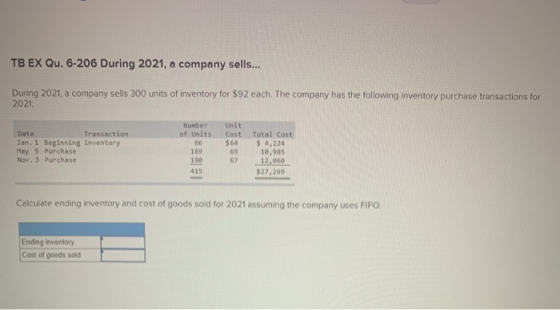 TB EX Qu. 6-206 During 2021, a company sells... During 2021, a company sells 300 units of inventory for $92 each. The company