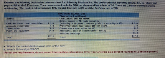 Examine the following book value balance sheet for University Products Inc. The preferred stock currently sells for $15 per s