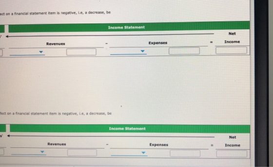 ect on a financial statement item is negative, i.e, a decrease, be Income Statement Net Revenues Expenses Income fect on a fi