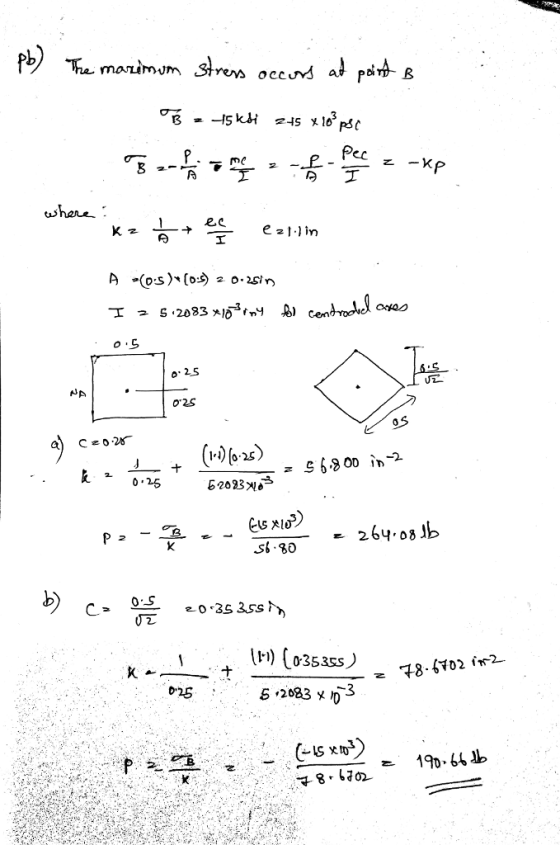 e 21 in А -Со:S) (о少2 o.sin 02S 0.25 52023계