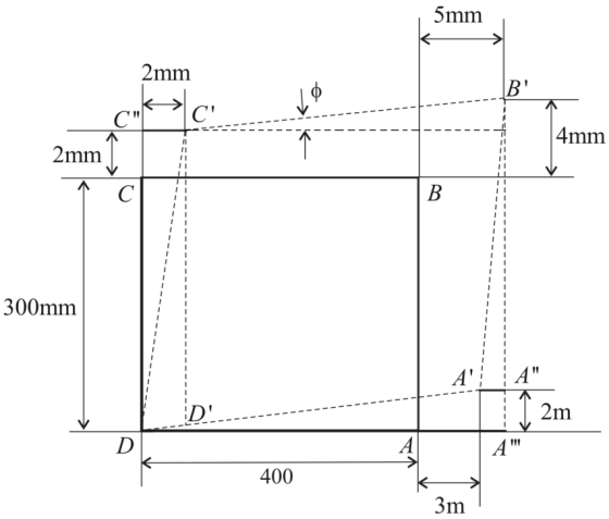 2mm
-
-
-
-
-
-
-
-
--------
-
-
-
4mm
2mm
ERASE
I
11
11
11
11
II
II
II
300mm
11
11
400
