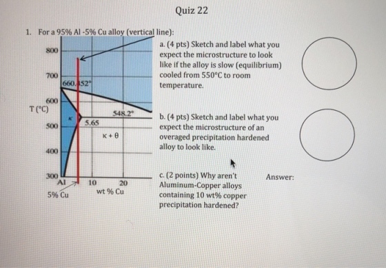 Quiz 22 I. For a 95% Al-5% Cu alloy (vertical line): a. (4 pts) Sketch and label what you expect the microstructure to look like if the alloy is slow (equilibrium) cooled from 550°C to room temperature 800 700 660. 52 600 T (°C) 548 2 b. (4 pts) Sketch and label what you expect the microstructure of an overaged precipitation hardened alloy to look like. 5.65 500 - 400 c. (2 points) Why arent Aluminum-Copper alloys containing 10 wt% copper precipitation hardened? 300 Answer: A1020 wt % Cu 590 Cu