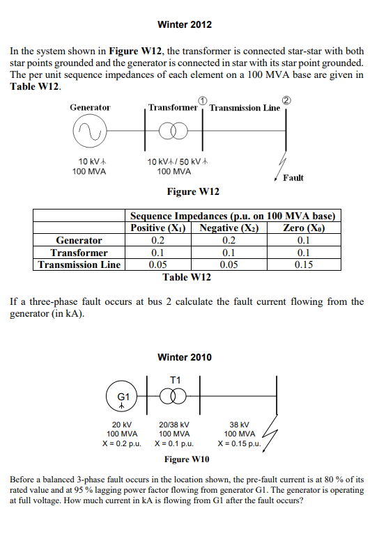 Winter 2012 In the system shown in Figure W12, the transformer is connected star-star with both star points grounded and the generator is connected in star with its star point grounded. The per unit sequence impedances of each element on a 100 MVA base are given in Table W12 Generator Transforner Transmission Line 10 kvA 100 MVA 10 kVA/ 50 kV 100 MVA Fault Figure W12 Sequence Impedances (p.u. on 100 MVA base Negative (X2) 0.2 Positive (Xi) 0.2 Zero (Xo) Generator Transformer Transmission Line 0.05 0.05 0.15 Table W12 If a three-phase fault occurs at bus 2 calculate the fault current flowing from the generator (in kA). Winter 2010 T1 G1 20 kV 100 MVA 20/38 kV 100 MVA 38 kV 100 MVA X-0.15 p.u. Figure W10 Before a balanced 3-phase fault occurs in the location shown, the pre-fault current is at 80 % of its rated value and at 95 % lagging power factor flowing from generator GI . The generator is operating at full voltage. How much current in kA is flowing from Gl after the fault occurs?