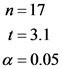 n=17
1 = 3.1
a=0.05
