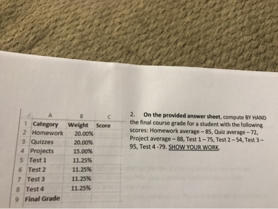 On the provided answer sheet, compute BY HAND the final course grade for a student with the following scores: Homework averag