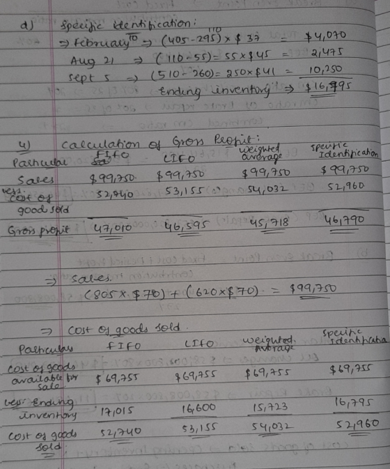 I specific identification: 2 February (405-295) $37 - Aug 21 (110-55)=SSxsus = sept s - 1510-260) = 2500$ul = S 25 13 To Endi