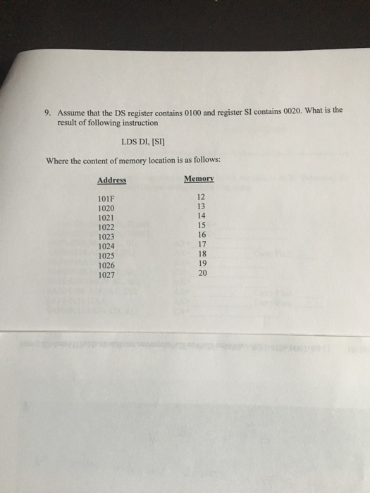 Assume that the DS register contains 0100 and regi