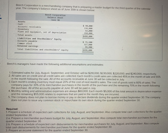 Beech Corporation is a merchandising company that is preparing a master budget for the third quarter of the calendar year. Th