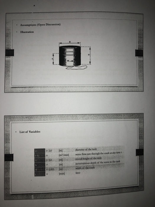 Assumptipns (Open Discussion) Illustration List of Variables dameter of the tank F20 ml D water flow tate through the crack a