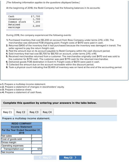 [The following information applies to the questions displayed below.) At the beginning of 2018, the Redd Company had the foll