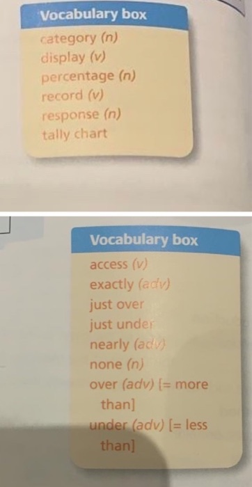 Vocabulary box category (n) display (V) percentage (n) record (V) response (n) tally chart Vocabulary box access (V) exactly