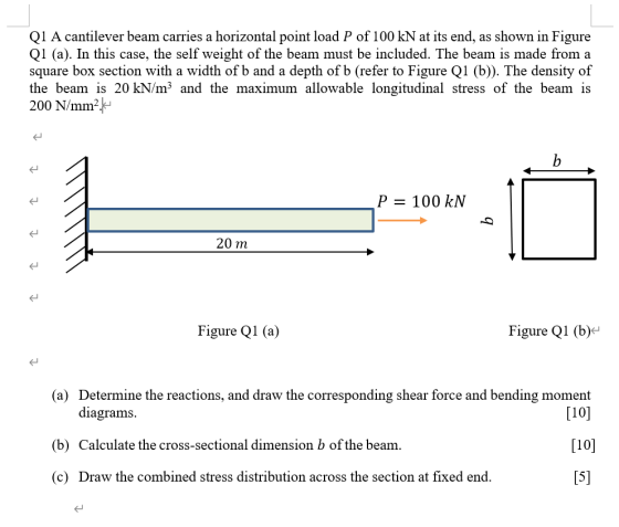 Q1 A cantilever beam carries a horizontal point load P of 100 kN at its end, as shown in Figure Q1 (a). In this case, the sel