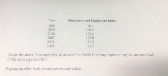 Year 2004 2005 2006 2007 2008 2009 Machinery and Equipment Index 96.3 100.0 109.2 106.0 113.6 111.3 Given the above index num