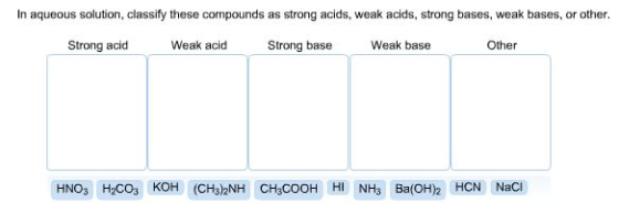 In aqueous solution, classify these compounds as s