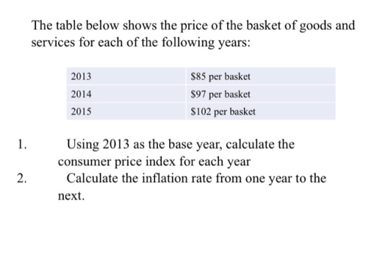 The table below shows the price of the basket of goods and services for each of the following years: 2013 2014 2015 $85 per b