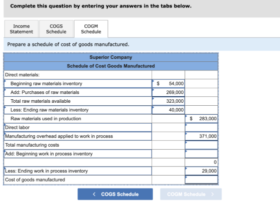 Complete this question by entering your answers in the tabs below. Income Statement COGS Schedule COGM Schedule Prepare a sch