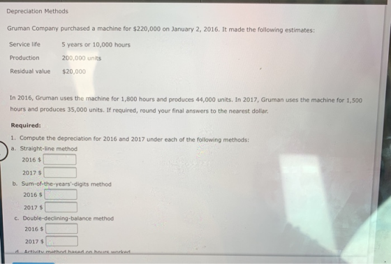 Depreciation Methods Gruman Company purchased a machine for $220,000 on January 2, 2016. It made the following estimates: Ser