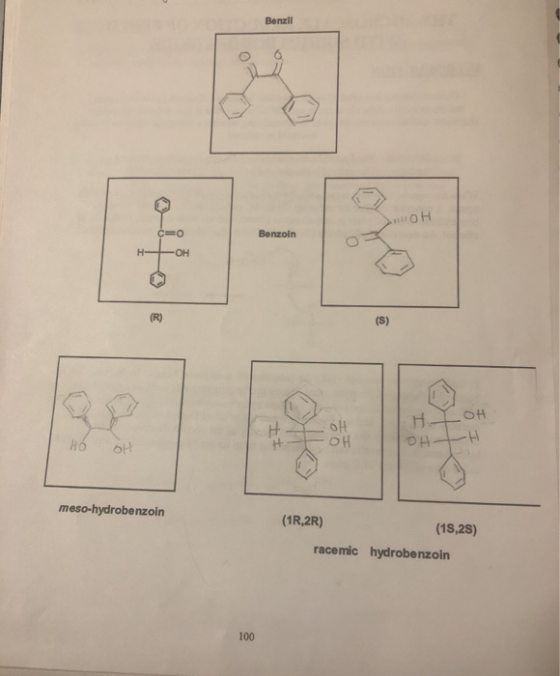 Benzil C O Benzoin H- OH (S) HLO meso-hydrobenzoin (1R,2R) (1S,2S) racemic hydrobe nzoin 100