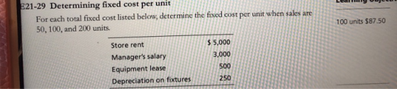 E21-29 Determining fixed cost per unit For each total fixed cost listed below, determine the fixed cost per unit when sales a