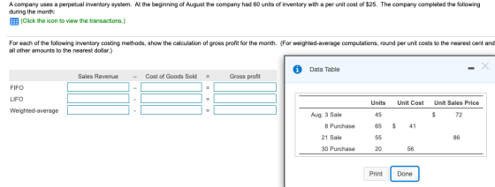 A company uses a perpetual inventory system. At the beginning of August the company had 60 units of inventory with a per unit