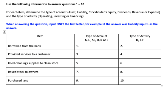 Use the following information to answer questions 1 - 10 For each item, determine the type of account (Asset, Liability, Stoc
