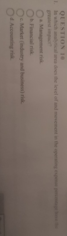 1. QUESTION 10 In which analytical area does the level of and movement in the operating expense percentage mit greatest impac