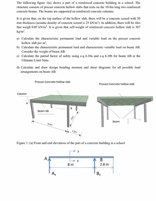 The following figure 1(a) shows a part of a reinforced concrete building in a school. The structure consists of precast concr