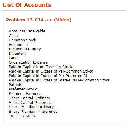 List Of Accounts Problem 13-03A a-c (Video) Accounts Receivable Cash Common Stock Equipment Income Summary Inventory Land Organization Expense Paid-in Capital from Treasury Stock Paid-in Capital in Excess of Par-Common Stock Paid-in Capital in Excess of Par-Preferred Stock Paid-in Capital in Excess of Stated Value-Common Stock Patents Preferred Stock Retained Earnings Share Capital-Ordinary Share Capital-Preference Share Premium-Ordinary Share Premium-Preference Treasury Stock