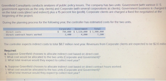 Greenfield Consultants conducts analyses of public policy issues. The company has two units: Government (with various U.S. go