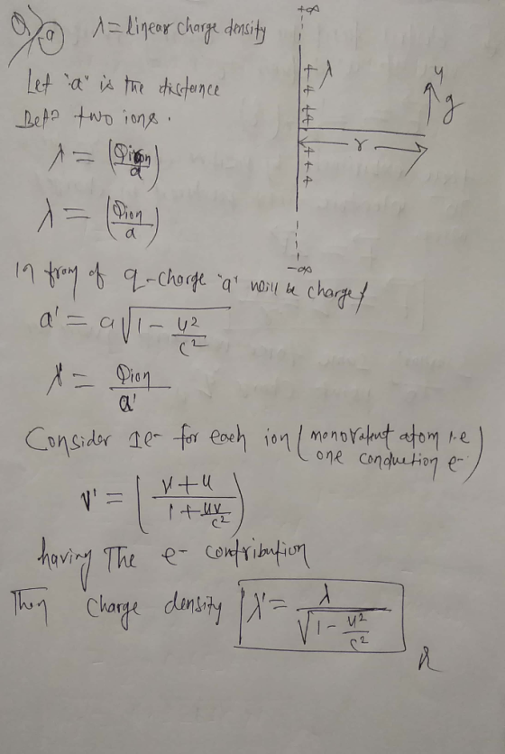 0> ) にlinear chage density : ナ 10 Chore dins