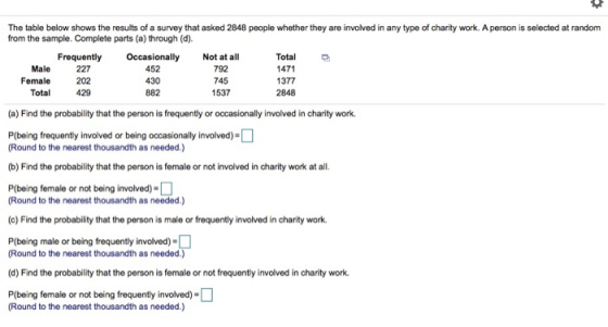 The table below shows the results of a survey that asked 2848 people whether they are involved in any type of charity work. A