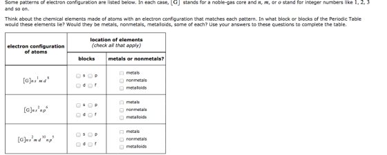 Some patterns of electron configuration are listed below. In each case, LG stands for a noble-gas core and n, m, or o stand for integer numbers like 1, 2,.3 and so on Think about the chemical elements made of atoms with an electron configuration that matches each pattern. In what block or blocks of the Periodic Table would these elements lie? Would they be metals, nonmetals, metalloids, some of each? Use your answers to these questions to complete the table location of elements (check all that apply) electron configuration of atoms blocks metals or nonmetals? metals nonmetals metalloids [G]ns md metals nonmetals metalloids metals nonmetals metalloids [Gs P