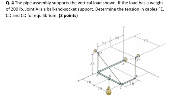 Q. 4 The pipe assembly supports the vertical load shown. If the load has a weight of 200 lb. Joint A is a ball-and-socket sup