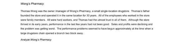 Wongs Pharmacy Thomas Wong was the owner /manager of Wongs Pharmacy, a small single-location drugstore. Thomass father fou