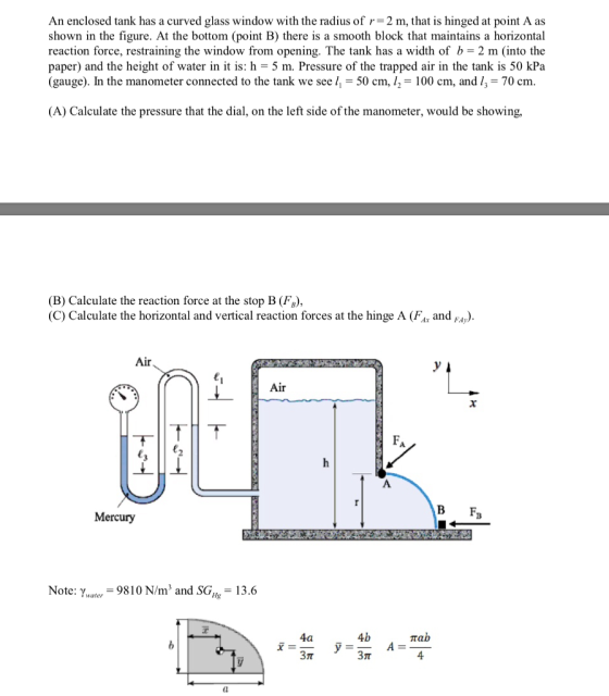 An enclosed tank has a curved glass window with the radius of r= 2 m, that is hinged at point A as shown in the figure. At th