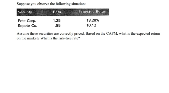 Suppose you observe the following situation: Security Beta Expected Return Pete Corp. Repete Co. 1.25 .85 13.28% 10.12 Assume