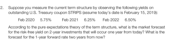 2. Suppose you measure the current term structure by observing the following yields on outstanding U.S. Treasury coupon STRIP