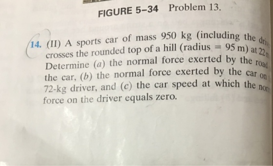 A sports car of mass 950 kg (including the crosses