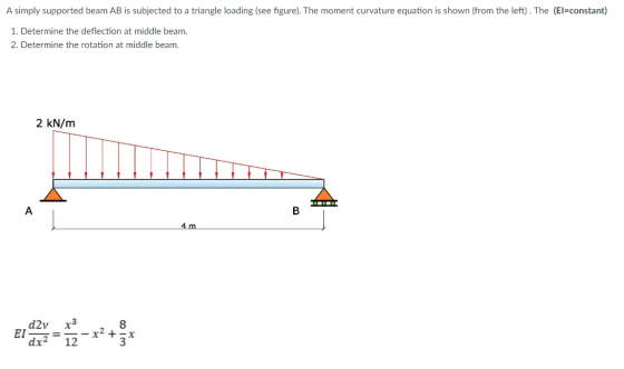 A simply supported beam AB is subjected to a triangle loading (see figure). The moment curvature equation is shown (from the