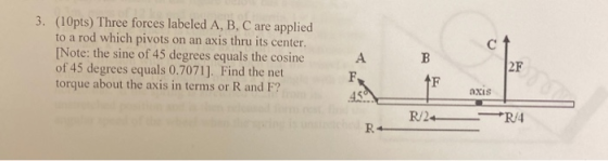 3. (10pts) Three forces labeled A, B, C are applied to a rod which pivots on an axis thru its center. [Note: the sine of 45 d