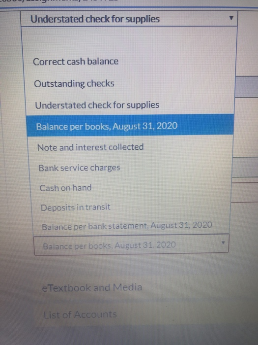 Understated check for supplies Correct cash balance Outstanding checks Understated check for supplies Balance per books, Augu