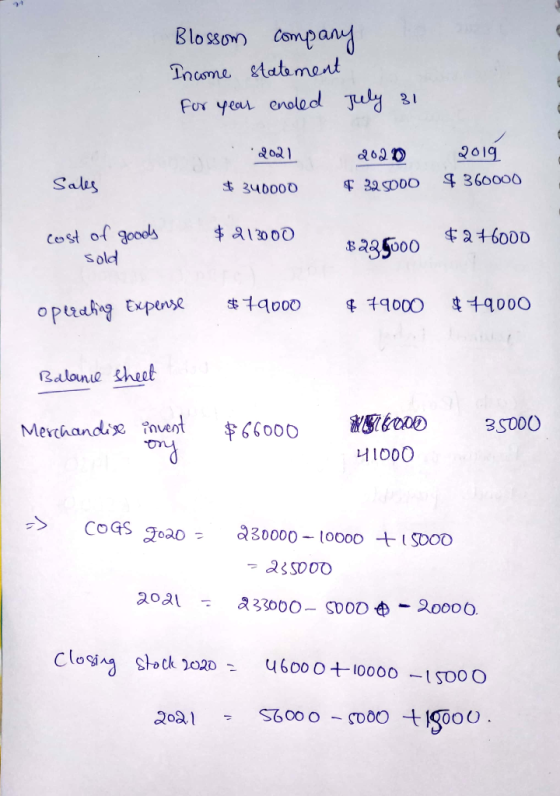 Blossom company Income statement For year ended July 31 2021 2020 2019 360000 Sales $ 340000 ¢ 32 5000 cost of goods $213000