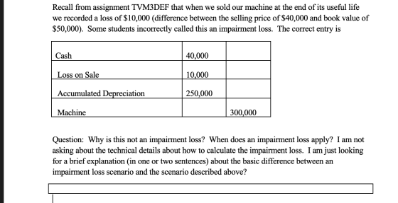 Recall from assignment TVM3DEF that when we sold our machine at the end of its useful life we recorded a loss of $10,000 (dif