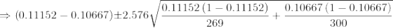 \Rightarrow \left(0.11152-0.10667\right)\pm2.576\sqrt{\frac{0.11152\left(1-0.11152\right)}{269}+\frac{0.10667\left(1-0.10667\right)}{300}}